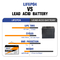 10A Şarjlı 12V 100ah Lifepo4 Lityum Piller Güneş Sistemi EV İçin Ücretsiz